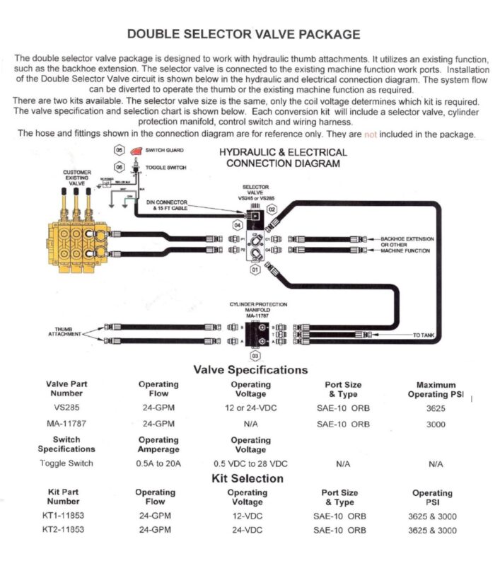 Amulet-Diverter-Valve-Diagram-2