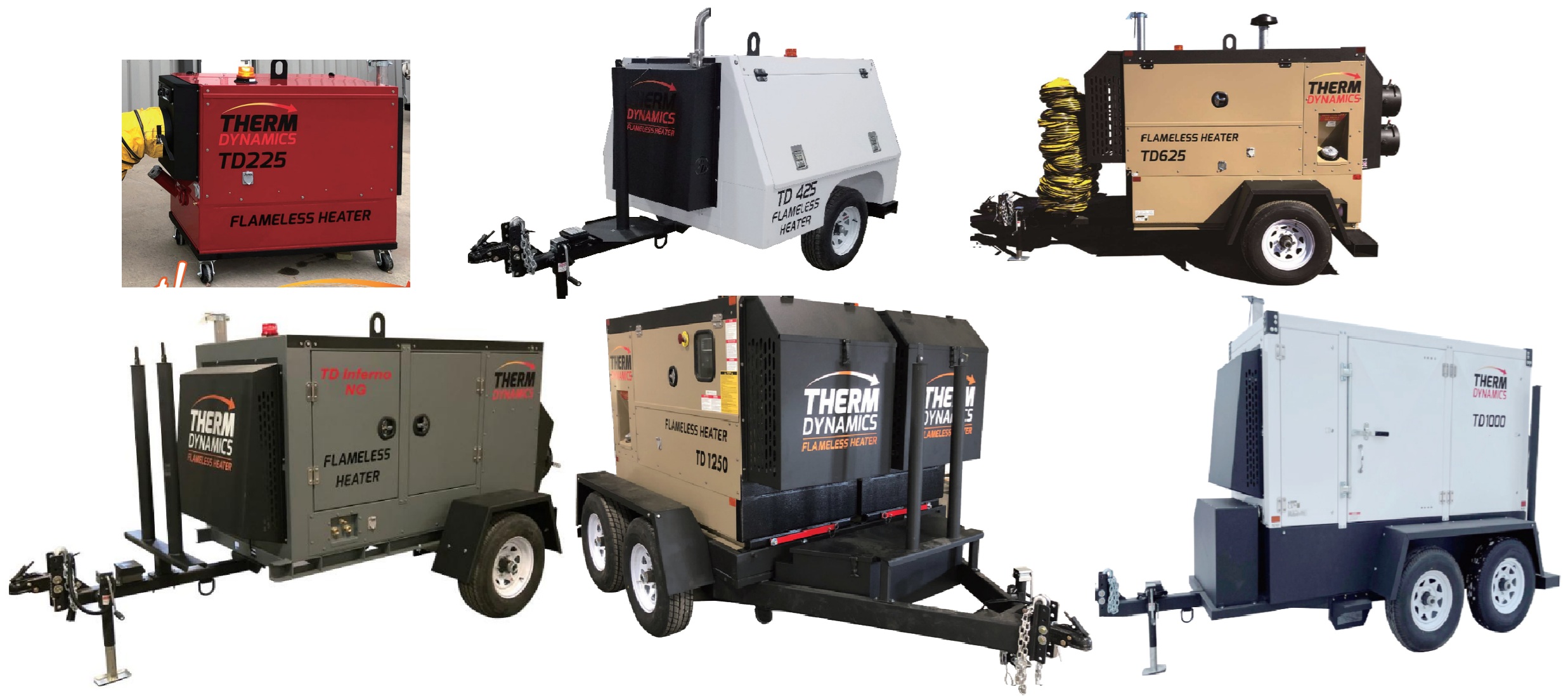Used Therm Dynamics Flameless Heaters 1 ThermDynamics-Lineup-2025-26
